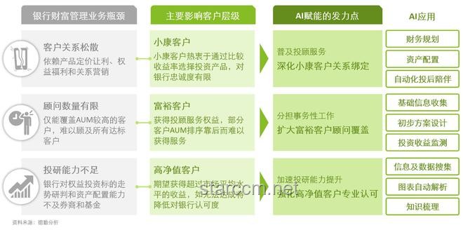 月底财务规划对比：紧缩预算 vs. 灵活应对